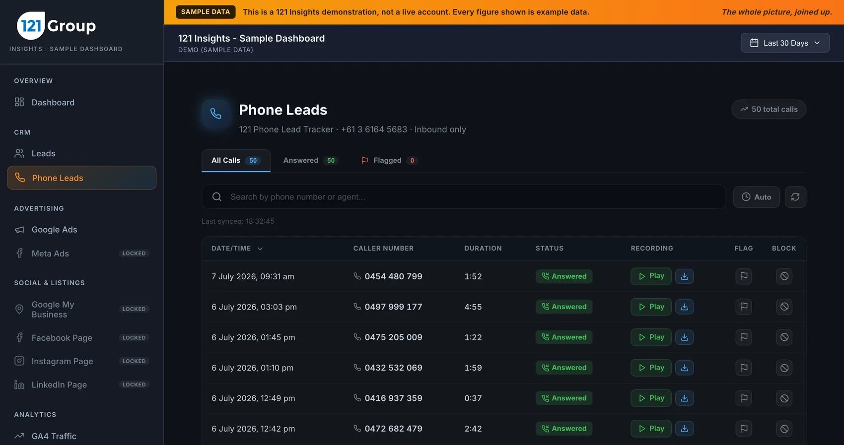 Showroom booking and call tracking